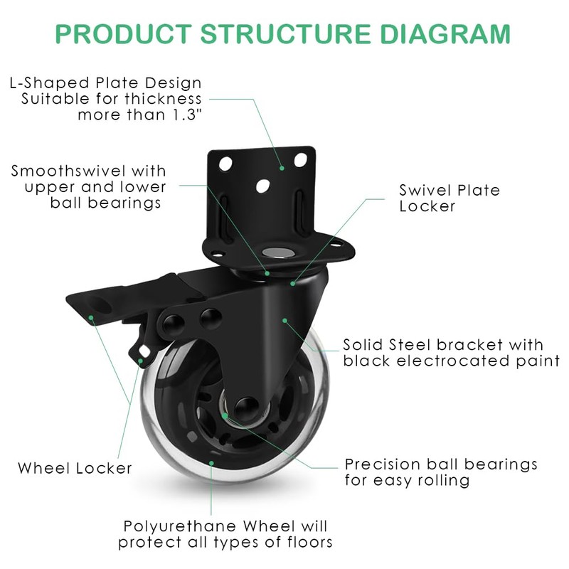 8T8 Side Mount Caster Wheels 3 Inch L Shaped Plate