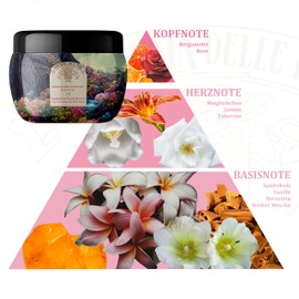 Compagnia delle Indie - Body Butter - Perfumed Body Butter - Solid Body Butter - Body Butter for Sensitive Skin - Format 250 ml (250, Lily of the Valley and White Mosses)