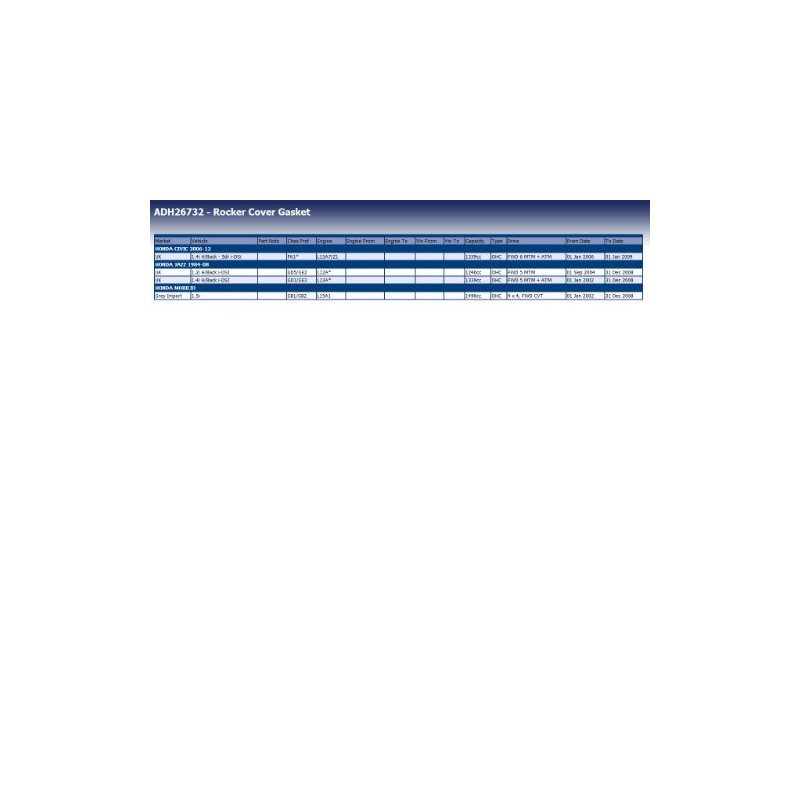 Blue Print Valve Cover Gasket - ADH26732