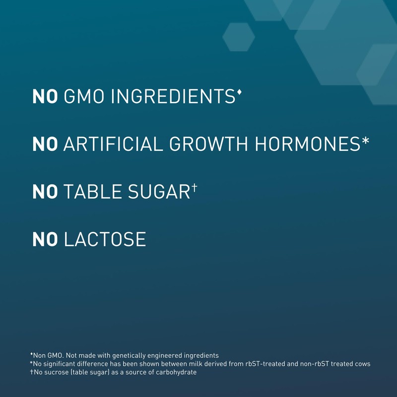 Extensive HA® Hypoallergenic Infant Formula with Iron, DHA & Probiotics,