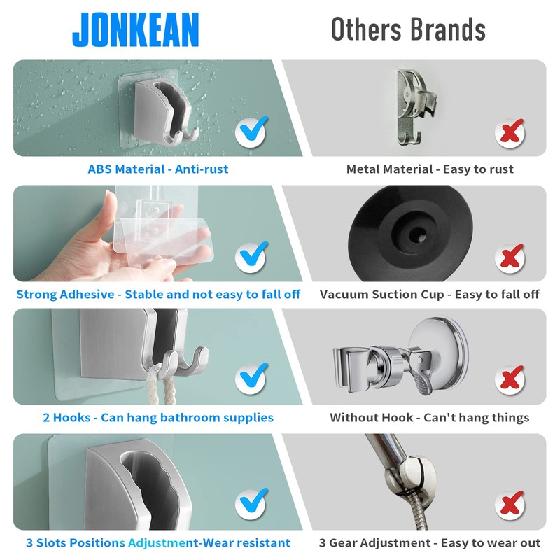 JONKEAN Brushed Nickel Handheld Shower Head Holder with 2 Hanger