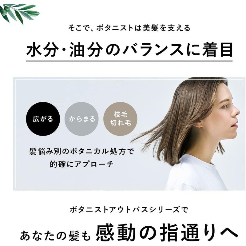 Botanist | Hair Milk Smooth 80ml