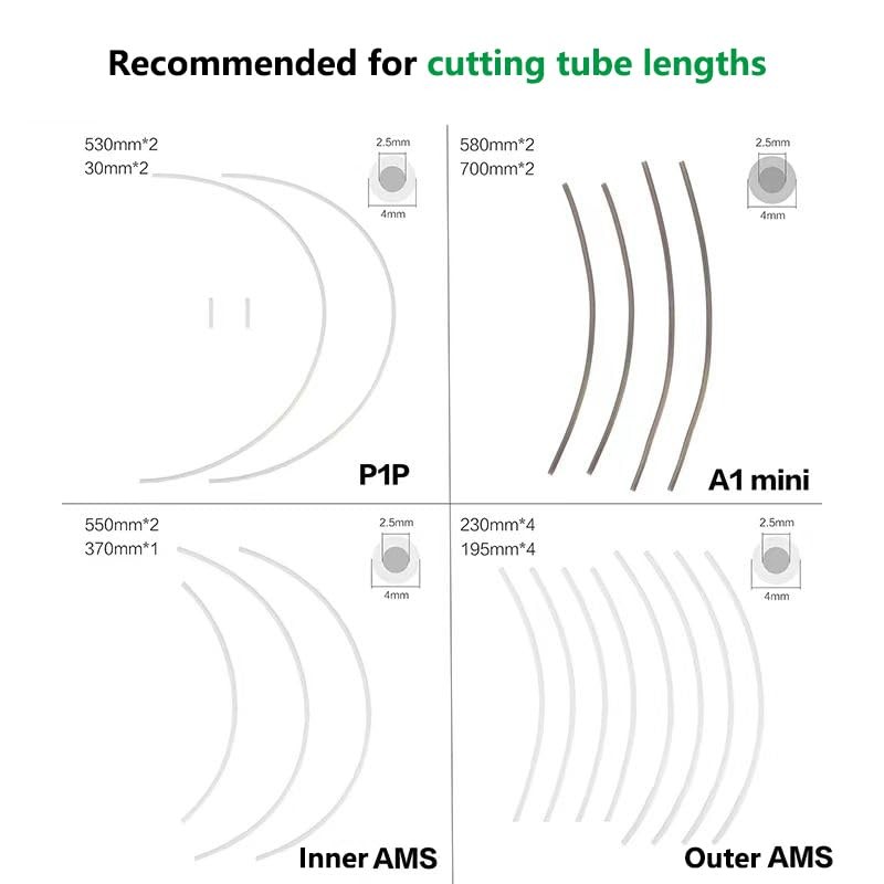Ultra-Smooth PTFE Teflon Tubing 5m with Tube Cutter, 2.5mm ID