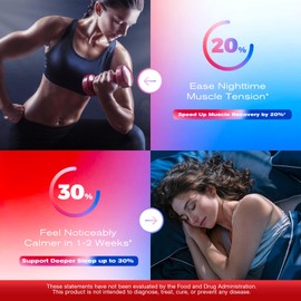 16 in 1 Magnesium Complex, 1000mg Magnesium Complex Supplement for Women with Magnesium Glycinate, Citrate, Orotate, L-Threonate, Malate, Third-Party Tested, Easy-Swallow Vegan Capsules