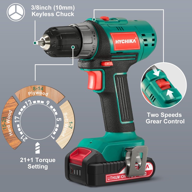 Cordless Drill Driver and Impact Driver 20V, HYCHIKA Drill Combo