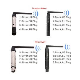 Lixada 2.4G ISM DMX512 Wireless Male XLR Transmitter Receiver LED Lighting for Stage PAR Party Light with Antenna