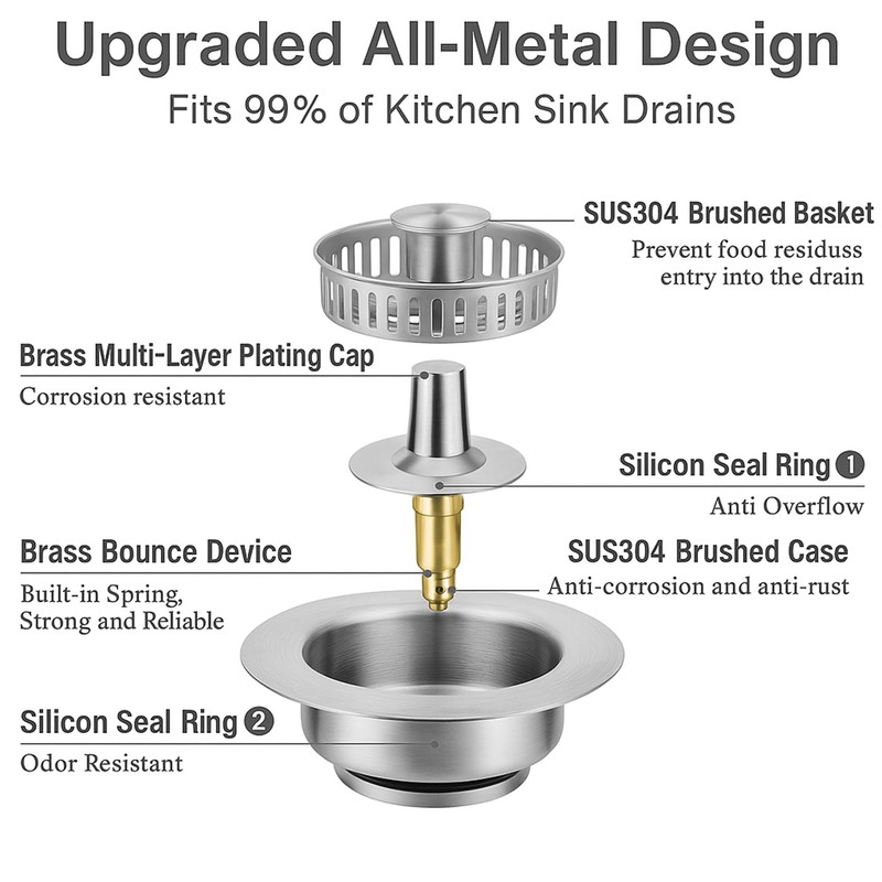 Compatible with OXO Sink Strainer,Upgrade 3 in 1 Stainless Steel