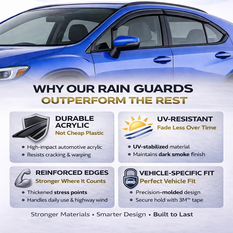 2020-2025 Tape-on Rain Guards for Kia Soul Side Window Deflector