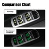 Luminous Stickers on The Outer Door Handle Button Switch Panel
