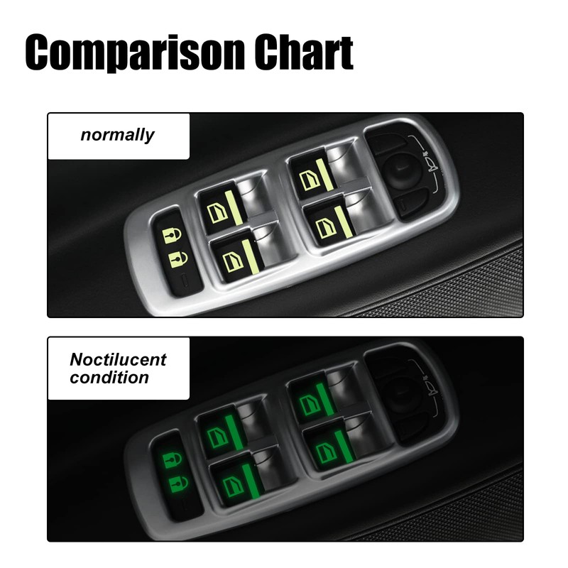 Luminous Stickers on The Outer Door Handle Button Switch Panel