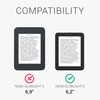 kwmobile Case Compatible with Barnes & Noble Nook Glowlight 4