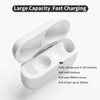 Wireless Charging Case Compatible with Airpods Pro 2nd and 1st