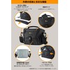 Lowepro LP37209-PKK Nova 160AW II Camera Shoulder Bag, 4L Compact,