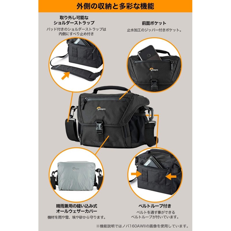 Lowepro LP37209-PKK Nova 160AW II Camera Shoulder Bag, 4L Compact,