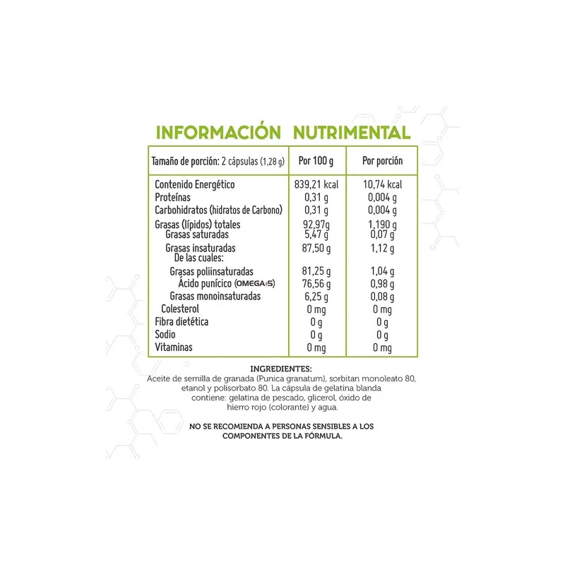 GranaGard Omega 5 Cápsulas Aceite Semilla Granada Nanotecnología 90 Unidades
