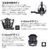 Abu Garcia Raylex Spinning 2000SH Reel
