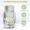 Car Seat Protectors, 2PC Waterproof Machine-Washable Non-slip Cover Training Pads