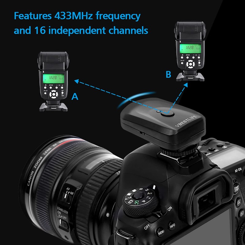 433MHZ 16 Channel Wireless Flash Trigger Set with 1 Transmitter