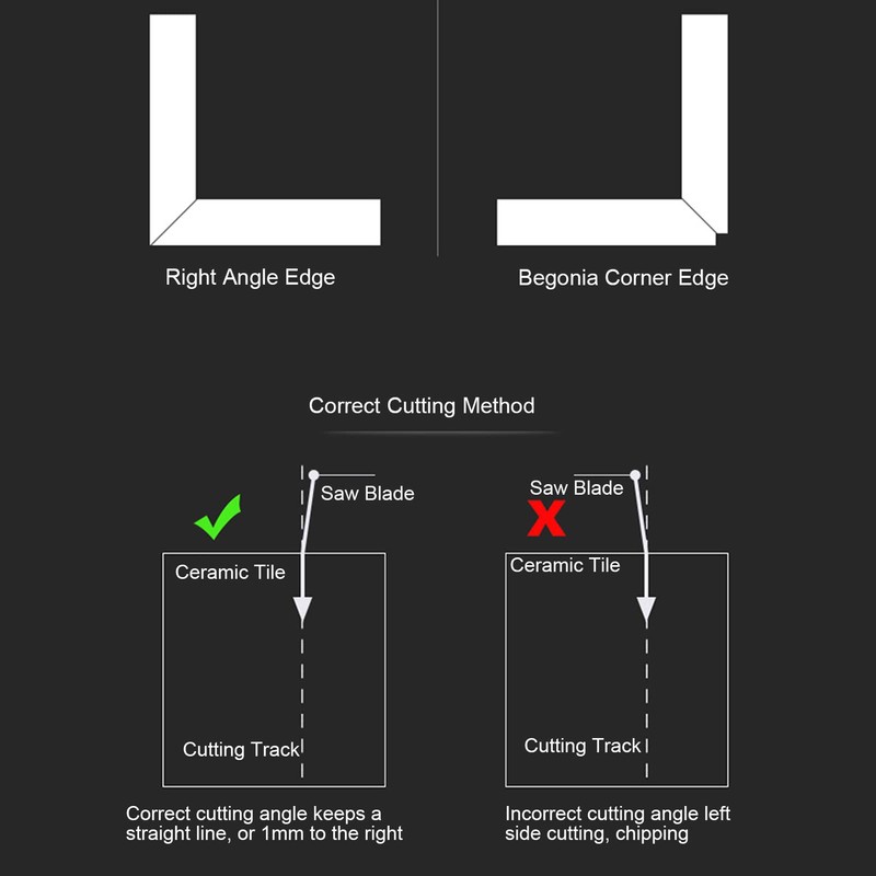 Tile Chamfering Machine, 45 Degree Angle Stone Cutting Tool Desktop