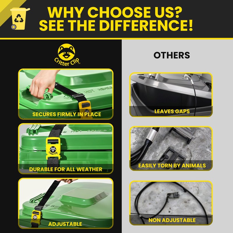 Critter Clips The Original Trash Can Locks for Animals, Easy