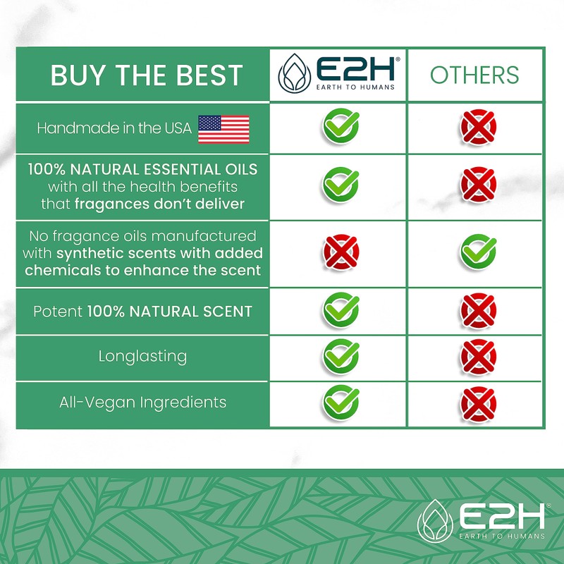 E2H Breath Bath Bomb - Peppermint Scent