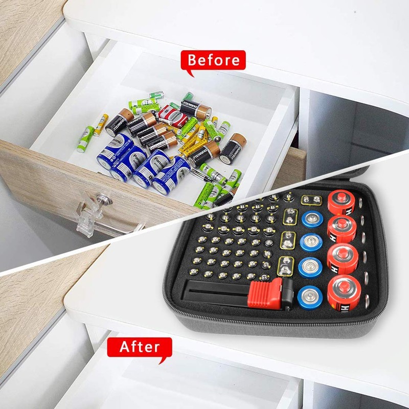 Linkidea Hard Battery Storage Container, Organizer Box with Tester BT-168,