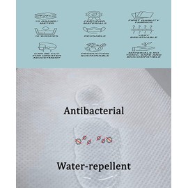 Pack of 60 approved TNT filters for fabric masks, washable and reusable, 70 gr/m2 waterproof, breathable and anti-viral fabric, large size 18 x 10 cm