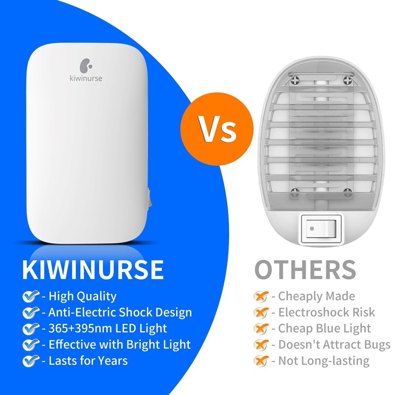 Kiwinurse Bug Zapper Indoor Plug in - 3000V Fly Zapper