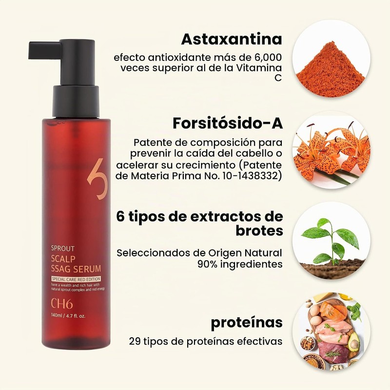 Suero capilar anticaída CH6 Scalp Ssag Red Edition 140 ml
