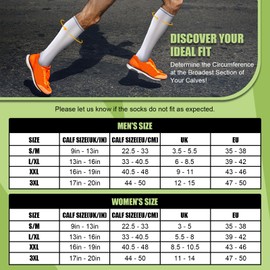 Niorasen Compression Socks for Women, 3 Pairs Flight Socks for Men (20-30mmHg), Travel Socks, Compression Stockings Fit Running, Football, Flying, Medical, Prevent Varicose Veins, Promote Circulation