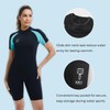 Lemorecn Women's 3mm Shorty Wetsuits Back Zip(3045A-XL)