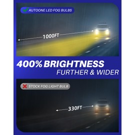 AUTOONE H10 9145 LED Fog Light Bulbs, 3000K Amber Yellow Light, 400% Brightness, 9140 H10 Fog Light, DRL Replacement for Trucks Cars, Play and Plug, Pack of 2