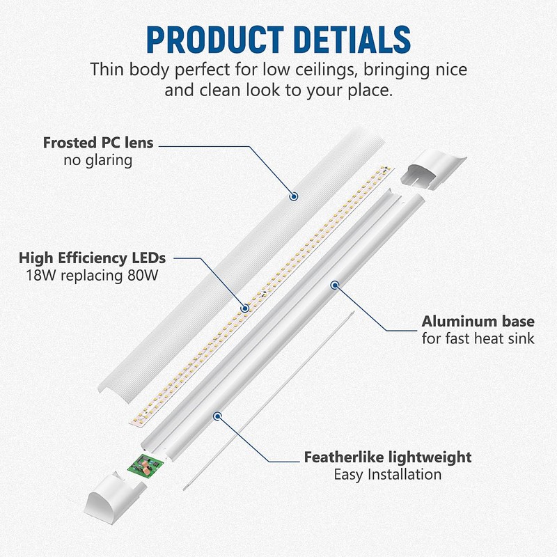 DAKASON 4-Pack 2FT LED Ceiling Light for Garage Flush Mount,