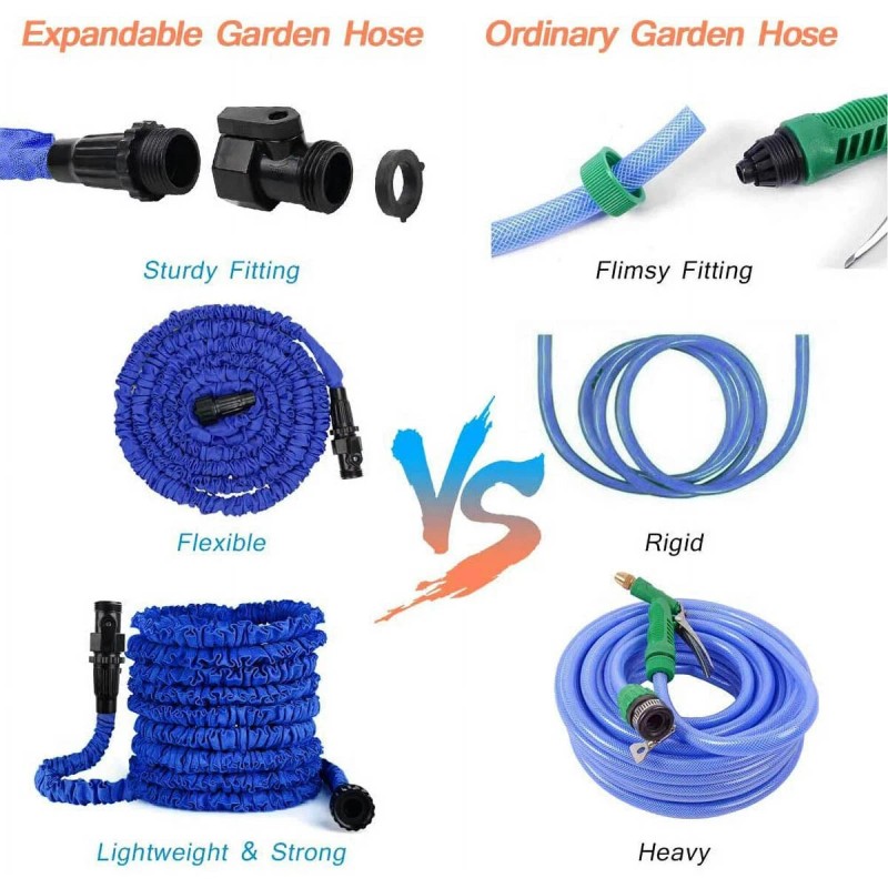Expandable Garden Hose 25 FT, Portable, Flexible, Water Hose for