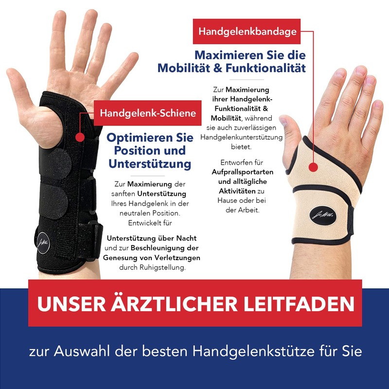 Dr. Arthritis Designed by Doctors, Lightweight Wrist Brace, Wrist Support,