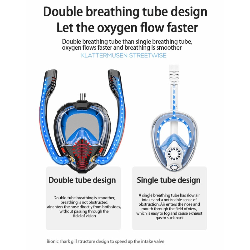 Snorkeling Mask Double Tube Silicone Full Drying Diving Mask Adults
