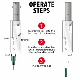 YOVECATHOU 41 PCS Wire Terminal Removal Tool Car Electrical Wiring Crimp Connector Pin Kit for Most Car Connector Terminal
