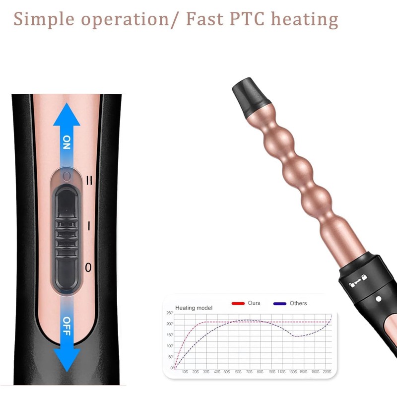 6 in 1 Curling Iron, Professional Curling Wand Set, Fast