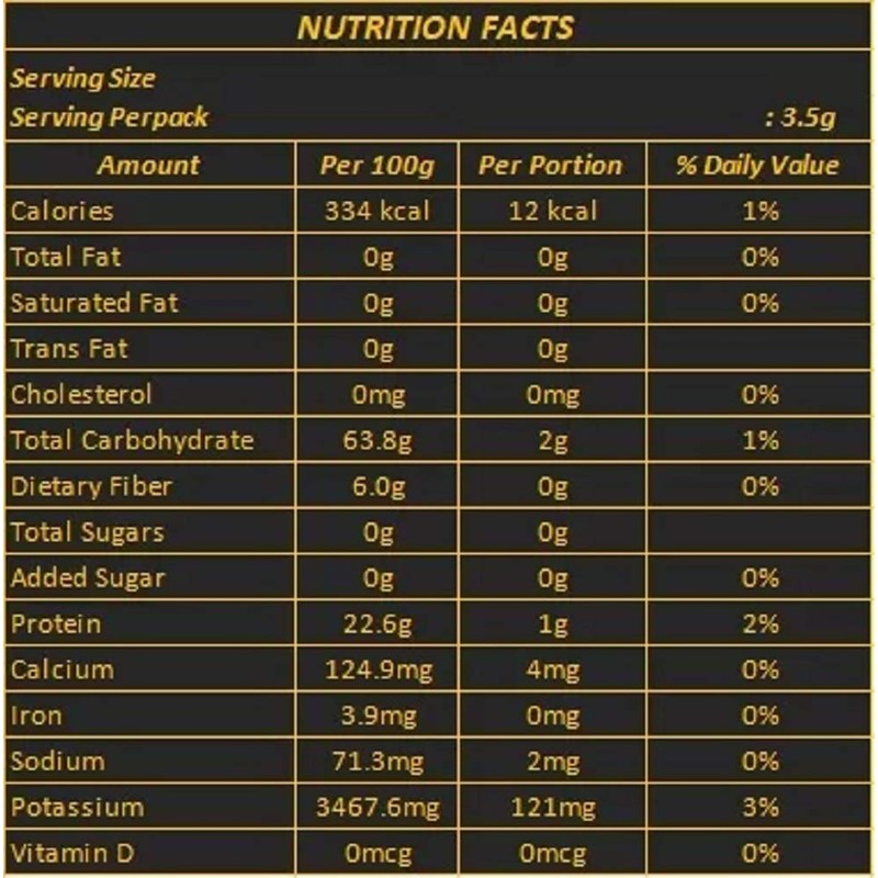 eGano 2 Boxes Premium Quality Ganoderma Black Coffee (3.5g x