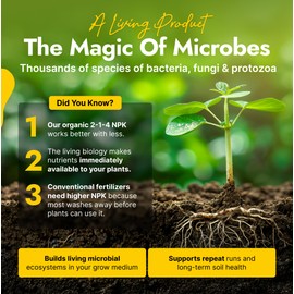 Ounce Of Hope OMRI Listed Organic Concentrated Fish Poop - Liquid Fertilizer for Vegetable Gardens, Indoor Plant Food for Houseplants, Hydroponic Nutrients, Soil Amendment (16 Ounces)