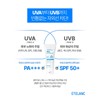 Etelang Water Sun Cream Duo Special Set 50ml+50ml / 에텔랑