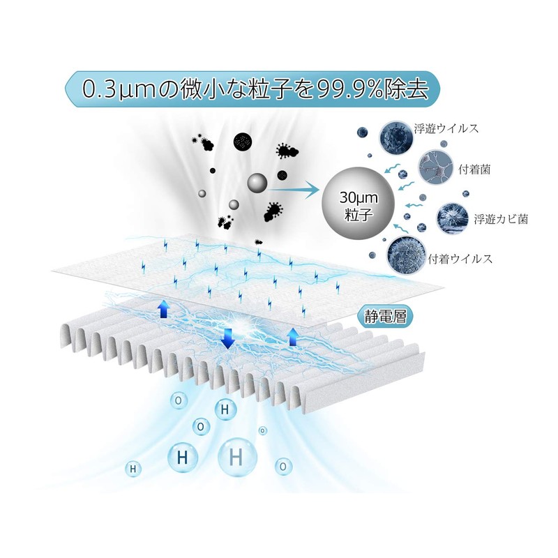 KTJBESTF KAFP080B4 Replacement Air Purifier Filter Dust Collection Filter MCK55W
