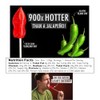 Lil' Nitro: The World's Hottest Gummy Bear & Toe of