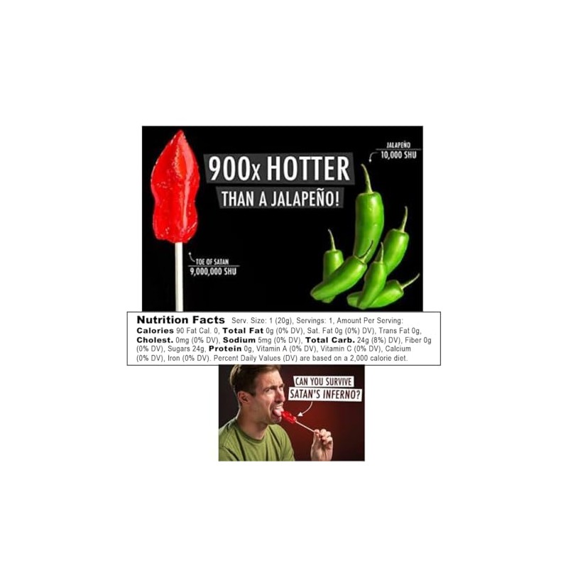 Lil' Nitro: The World's Hottest Gummy Bear & Toe of
