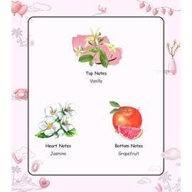 Candles Gifts for Women | Scented Candles Gift Set for Anxiety | 3 Scented Filled Votive Candles | Relaxation Gifts for Women (Pink Season Collection)