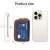 imeetu RFID Credit Card Wallet, Genuine Leather Zipper Card Case