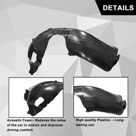 SecosAutoparts Fender Wheel Liner Front Right Compatible with Hyundai Sonata 2020 2021 2022 Replace# 86812L0000, HY1249183 Front Right Fender Wheel Liner