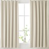 AIFY Curtain, Grade 1 Blackout, Small Windows, Drape Curtains, UV