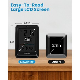 Newentor Indoor Outdoor Thermometer Wireless, Outside Inside Thermometers with Comfort Indicator, 4in Remote Temperature Monitor Hygrometer, Weather Station for Home Patio, Black with 2 Sensors
