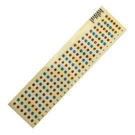 GOSONO 2pcs Guitar Note Map Fretboard Markers Fret Lables Decals Fingerboard Sticker For Aacoustic Guitar And Bass Guitar (Colorful)